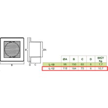 Dündar 18.5x18.5 cm L-12 2100 D/D 220 230 Volt Monofaze Ev Tipi Plastik Banyo Tuvalet Fanı Lüks Aspiratör