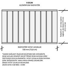 Alurad Alüminyum Panel Radyatör Klasik 600 x 720 Ral 7016 Radyatör