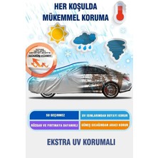 Breen Renault Megane E-Tech Electric ile Uyumlu Oto Branda, Araba Brandası, Su ve Güneş Geçirmez Araba Çadırı