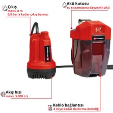 Einhell GE-SP 18 Li - Solo, Akülü Dalgıç Pompa - Temiz Su (Akü ve şarj cihazı dahil değildir)