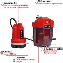 Einhell GE-SP 18 LL Li - Solo, Akülü Dalgıç Pompa - Temiz Su (Akü ve şarj cihazı dahil değildir)