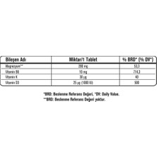 WiseLab Vıtamag Magnezyum + Vitamin B6 + Vitamin K + Vitamin D3 30 Tablet