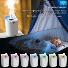 Cevval 2l Humidifier Nemlendirici Gece Lambası 28DB Süper Sessiz 24-48 Saat Çalışma Süresi Yatak Odası Çocuk Odası 20 M²'ye Kadar Bpa Içermez,