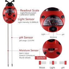Decisive 3-In-1 Ph Test Cihazı Kitleri Bitki Arazi Nem Test Cihazı Kapalı Açık Bahçe Çim Bitkileri Için Nem Test Cihazı (Yurt Dışından)