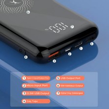 Woyax Kablosuz Hızlı Wireless Powerbank 10000 mAh