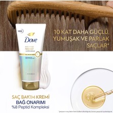 Dove Saç Bakım Kremi Bond Intense Repair + Peptid Kompleksi 170 ml X2