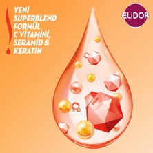 Elidor Superblend Saç Bakım Şampuanı Anında Onarıcı Bakım C Vitamini Keratin Seramid 650 ml x 3