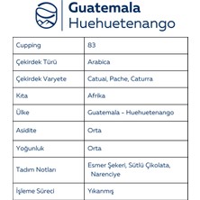 Montebean Guatemala Huehuetenango Öğütülmüş Filtre Kahve