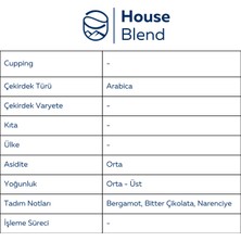 Montebean House Blend Öğütülmüş Filtre Kahve