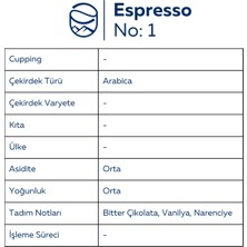 Montebean Espresso No:1 - Çekirdek Kahve