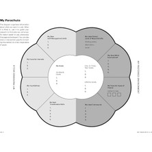 What Color Is Your Parachute? For Teens, Fourth Edition: Discover Yourself, Design Your Future, And