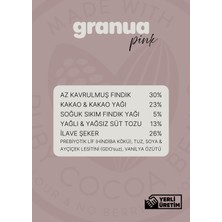 Granua The Pink