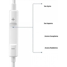 HP-350 Kablolu Kulak Içi Kulaklık 120 cm Ses Açma Kapama Hd Ses Kalitesi Mikrofonlu Type C Kulaklık Samsung Xiaomi Iphone 15 Promax