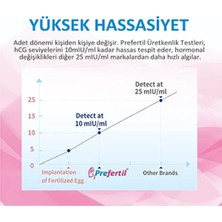 Prefertil Ultra Erken Hamilelik Kaset Test - [ 1 Paket = 3 Test ]