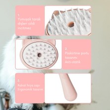 Zen Dog Evcil Hayvan Tüy Bakım Fırçası - Düğün Açıcı Ve Tüy Dökülmesini