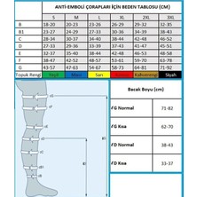 Wicromed Medi-Phoenix Antiemboli Çorabı Kontrol Deliği Altta Dizaltı