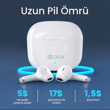 1hora AUT203 Tws Bluetooth Kulaklık F25 - Kablosuz - Taşınabilir Şarj Kutulu - Ios ve Android Uyumlu - Dokunmatik Kontrol - White