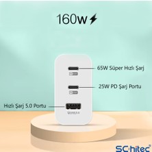 Schitec 160W 2xtype-C + Usba Quick Charger 5.0 Teknolojili Ev Tipi 3 Çıkışlı Şarj Aleti Başlığı SR40