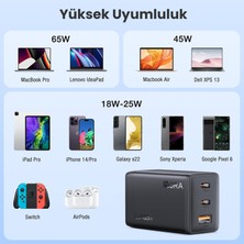 1hora GAR322 PD65W Şarj Cihazı - 2m Type-C To Type-C Data Kablosu - Hızlı Şarj - Siyah