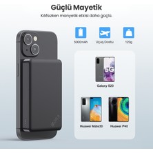 1Hora GAR276 5000 Mah Manyetik Kablosuz Type-C Girişli Taşınabilir Powerbank - Siyah