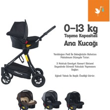 Minirome Jogger Travel Sistem Bebek Arabası