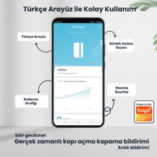 Zigbee Kapı Pencere Sensörü ( Tuya, Smart Life, Ewelink, ZIGBEE2MQTT, Homeassistant Uyumlu )