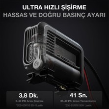 Noco AIR10 12VOLT 60 Psı Ayarlanabilir Dijital Basınç Göstergeli Profesyonel Lastik Şişirme Pompası