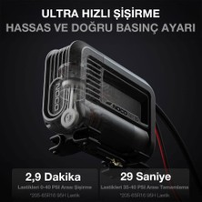 Noco AIR15 12VOLT 80 Psı Ayarlanabilir Dijital Basınç Göstergeli Profesyonel Lastik Şişirme Pompası