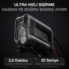 Noco AIR20 12VOLT Akü Bağlantı Maşalı 100 Psı Ayarlanabilir Dijital Basınç Göstergeli Profesyonel Lastik Şişirme Pompası