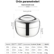 Perfect 12 Elma Bento Kutusu Paslanmaz Çelik Yalıtımlı Çift Katlı Öğle (Yurt Dışından)