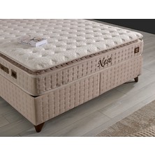 İmaj Nest Set 140X190  (Yatak+Baza+Başlık)