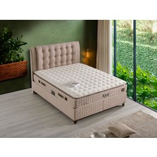 İmaj Nest Set 140X190  (Yatak+Baza+Başlık)