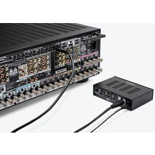 Denon AVC-A1H