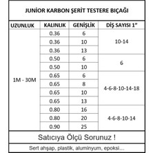 Scheppach Basato 1 (10 x 0.36 mm - 10 Diş) Karbon Şerit Testere Bıçağı