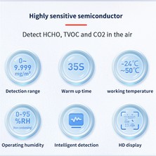 Echo Chicly 5'i 1 Arada Co2 Ölçer Sıcaklık Nem Test Cihazı Hava Kalitesi Monitörü (Yurt Dışından)