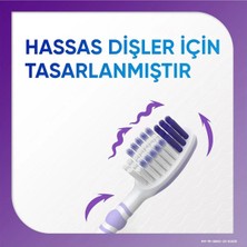 Sensodyne Diş Fırçası Hızlı Rahatlama Yumusak