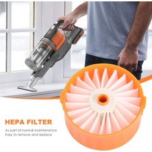 Echo Chicly Black+Decker Powerseries Kablosuz Dikey Süpürge Için Hepa Filtresi (Yurt Dışından)