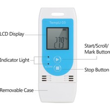 Echo Chicly Tempu 03 USB Tekrar Kullanılabilir Rh Temp Veri Kaydedici Nem Kayıt Ölçer (Yurt Dışından)