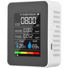 Echo Chicly 5'i 1 Arada Hava Kalitesi Monitörü, USB Şarj Edilebilir Co2 Dedektörü Beyaz (Yurt Dışından)