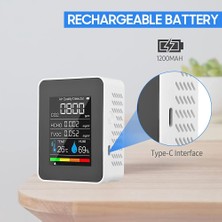 Echo Chicly 5'i 1 Arada Hava Kalitesi Monitörü, USB Şarj Edilebilir Co2 Dedektörü Beyaz (Yurt Dışından)