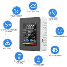 Echo Chicly 5'i 1 Arada Hava Kalitesi Monitörü, USB Şarj Edilebilir Co2 Dedektörü Beyaz (Yurt Dışından)