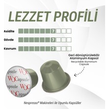 Woc No:2 Kolajen Nespresso Uyumlu Kapsül Kahve 50'li Avantaj Paketi