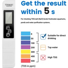 Echo Chicly Tds Ec Metre Dijital Su Kalitesi Test Cihazı 0-9999 Ppm Ölçümü (Yurt Dışından)