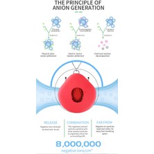 Mirror USB Taşınabilir Giyilebilir Hava Temizleme Cihazı Kişisel Mini Hava Kolye Negatif Iyon Oda Spreyi Radyasyon Yok Düşük Gürültü Beyaz (Yurt Dışından)