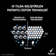 Rexona Kadın Sprey Deodorant Invisible 150 ml X3