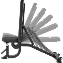 Usr Mnara-80 Ayarlı BENCH-2X40 kg Dambıl Seti