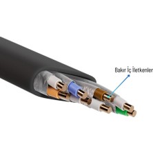 Irenıs 15 Metre Cat7 Kablo Yassı Ftp Ethernet Network Lan Ağ Kablosu