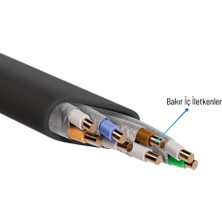 Irenıs 10 Metre Cat7 Kablo Yassı Ftp Ethernet Network Lan Ağ Kablosu