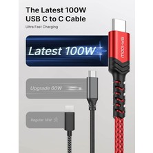 Jsaux USB C - USB C Kablosu  100WATT 5 Amper Type-C Süper Hızlı Şarj ve Data Kablosu iPhone 16 15 Pro/15 Pro Max Samsung Galaxy S24 S23 S22 iPad Pro MacBook Pro M3 Steam Deck Rog Ally Blue ile Uyumlu