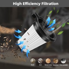 Success1 Wyze Akülü Elektrikli Süpürge Için Yedek Filtreler, Çıkarılabilir ve Yıkanabilir Filtre Aksesuar Seti (Yurt Dışından)